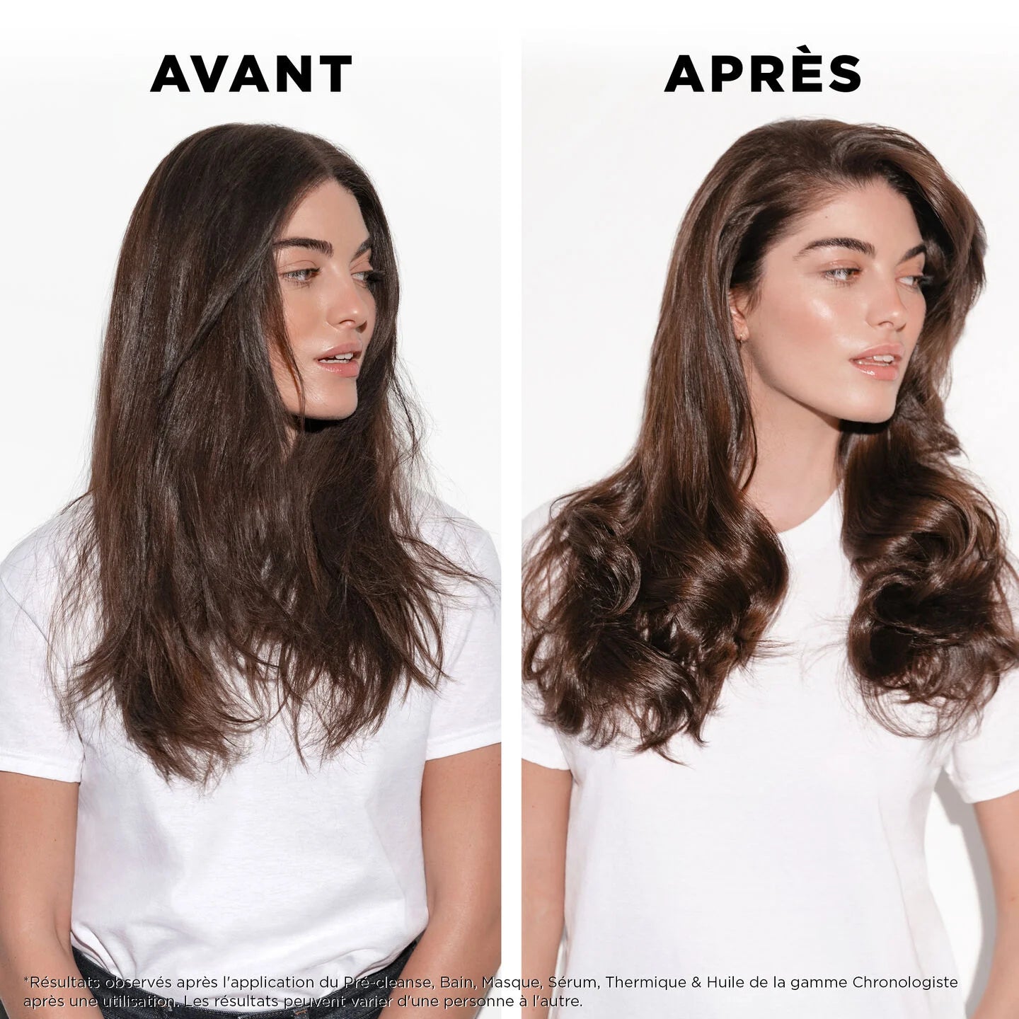 CHRONOLOGISTE BAIN RÉGÉNÉRANT